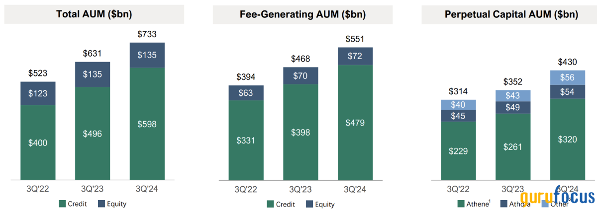 Here's Why It Could Be A Best-In-Class Investment