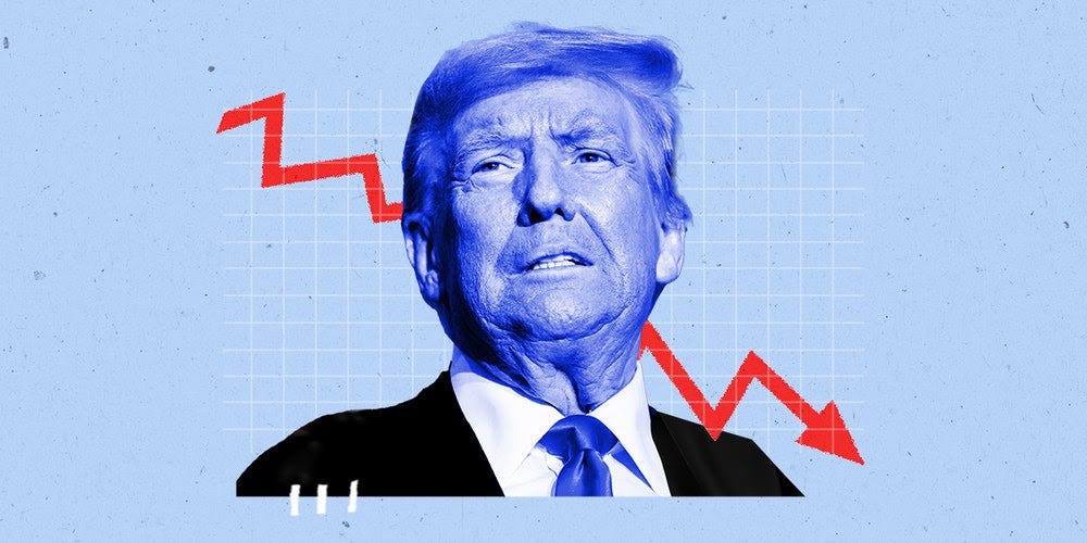 S&P 500's Postelection Trump Bump Rally Has Now Been Completely Erased